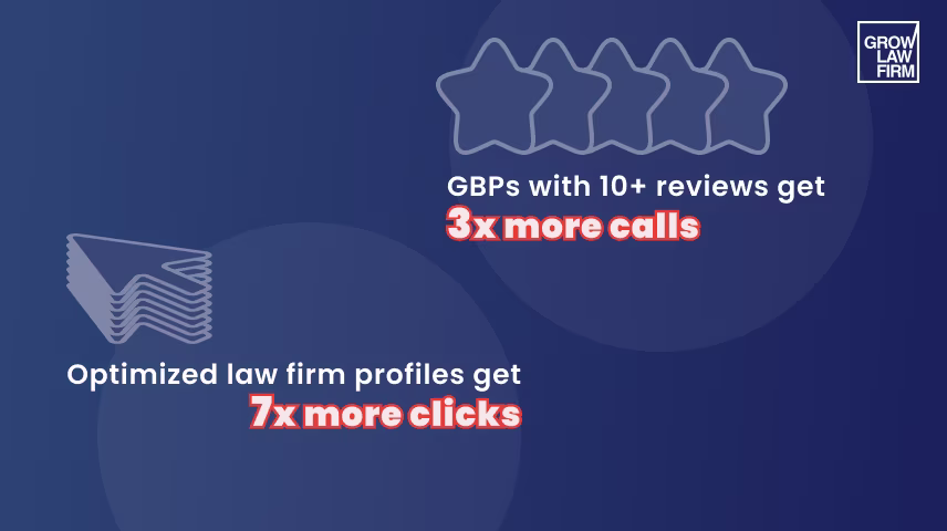 Google Business Profile Stats for Lawyers