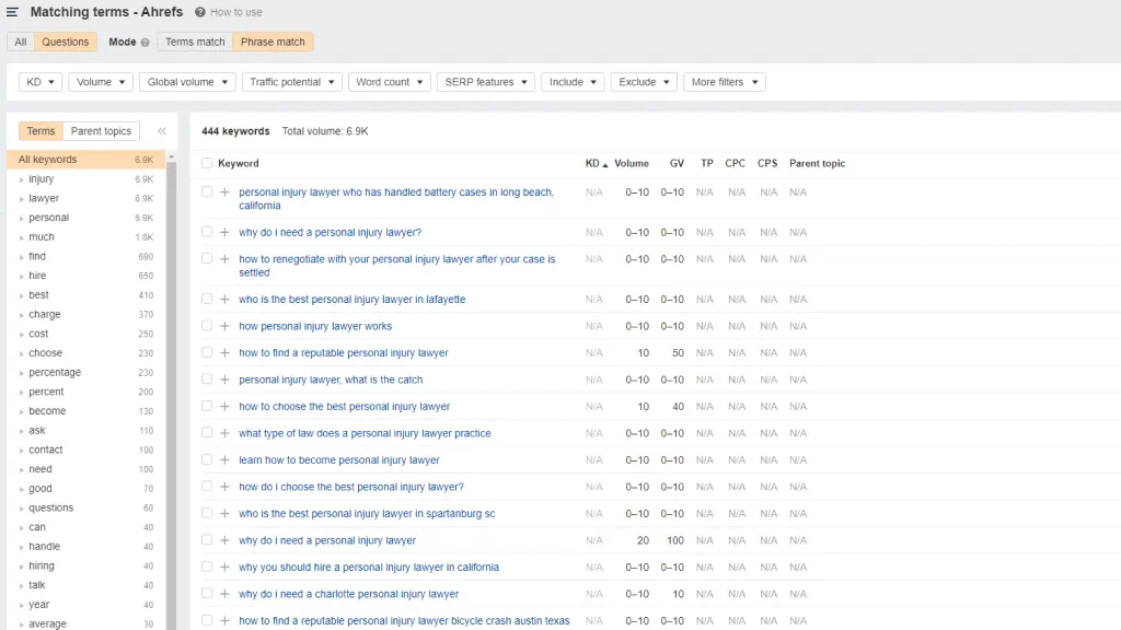 Keywords search competition