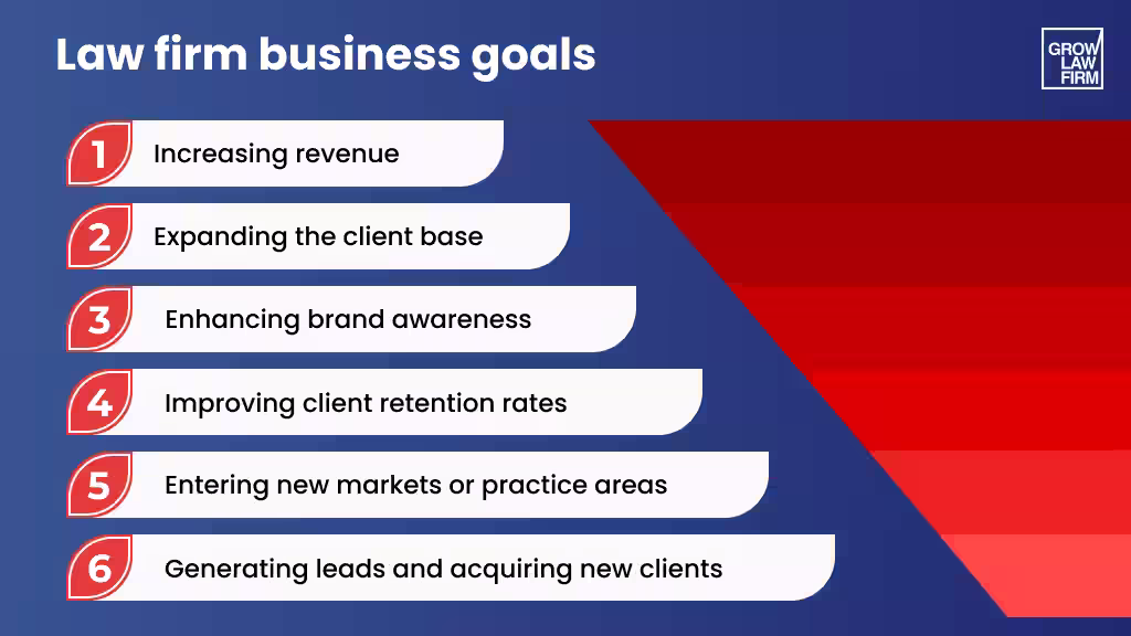 Law firm business goals
