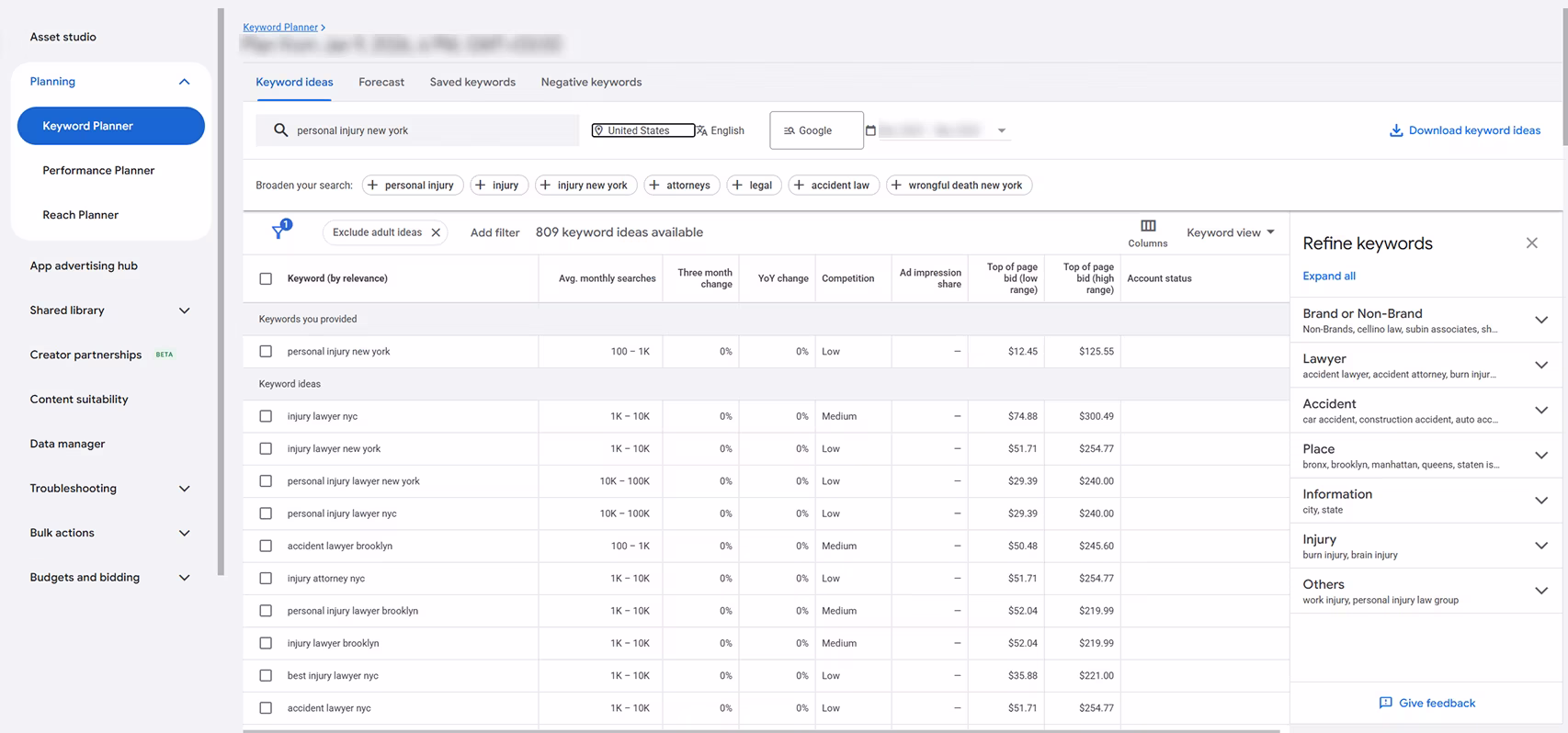 Keyword research Google ads