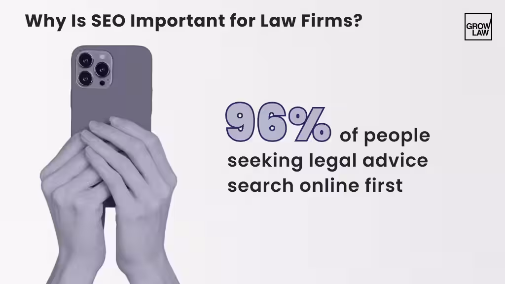 96% of people seeking legal advice search online first