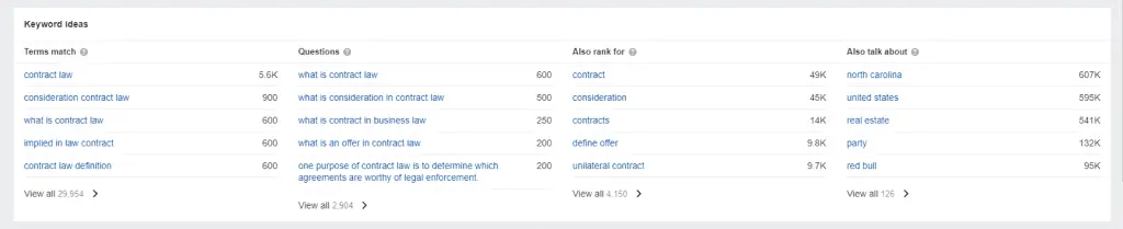 keyword suggestions