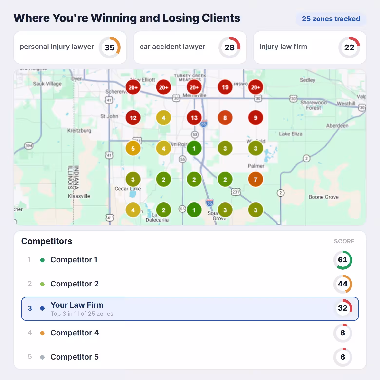 Local Map Assessment — 25 zones tracked with competitor rankings