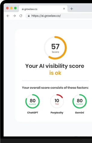 AI Visibility